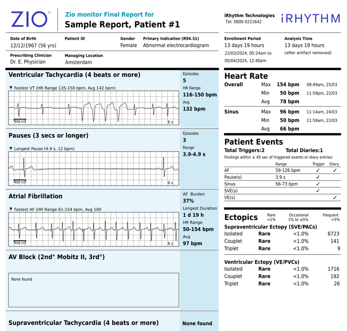 MKT1776.01 - EU ZIO MONITOR PATIENT REPORT SAMPLE